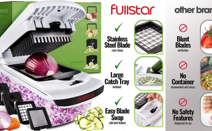 Best Selling Vegetable Chopper To Buy Immediately